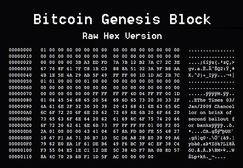 800px-Bitcoin-Genesis-block.jpg