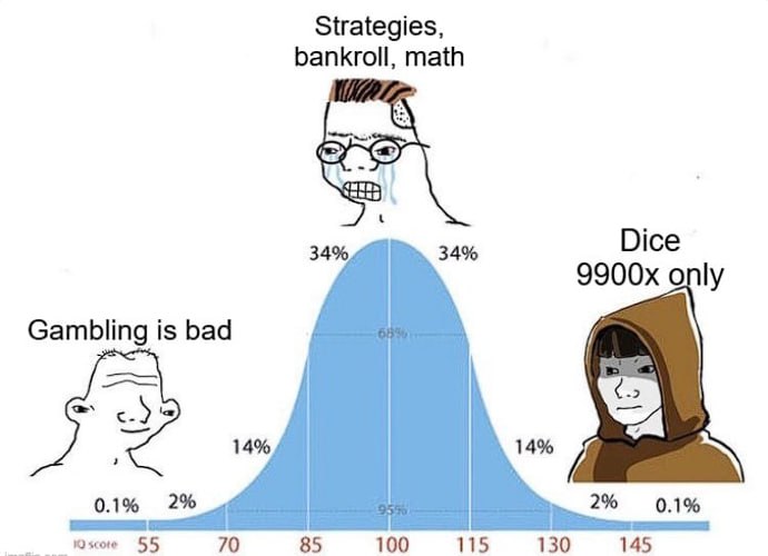 IQ-Score-meme.jpg