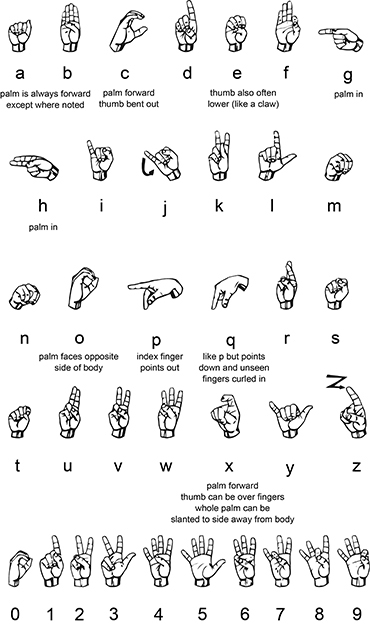 NIDCD-ASL-hands-2019.jpg