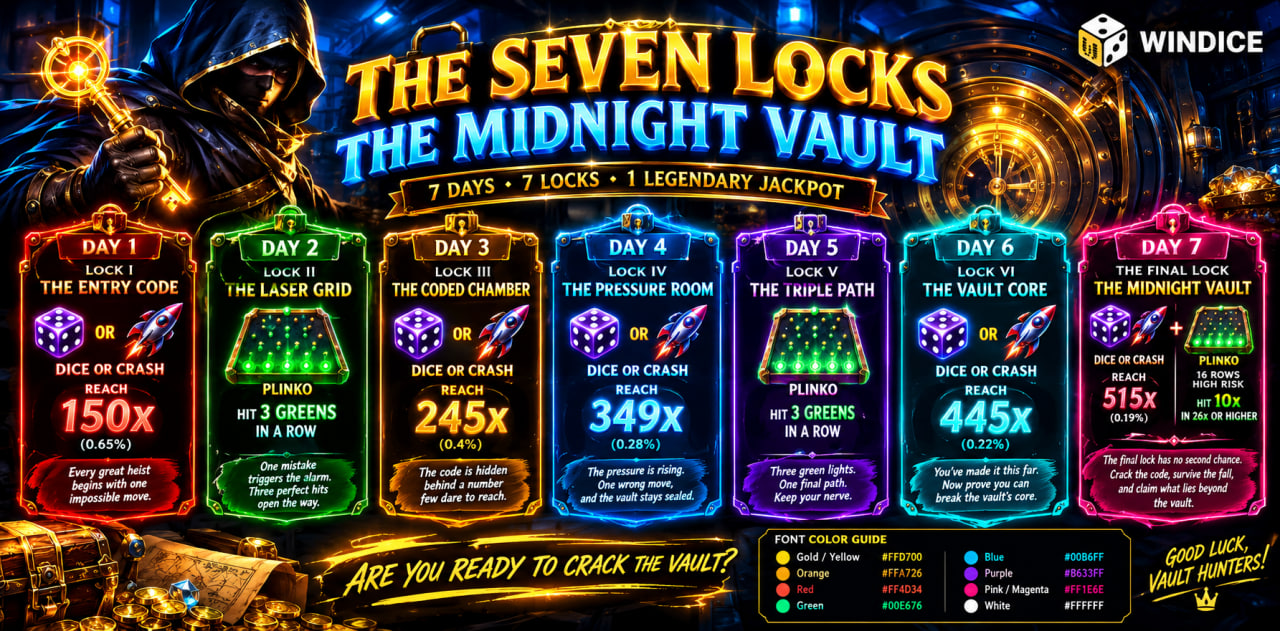 WINDICE 7 LUCKS _ THE MIDNIGHT VAULT.jpg