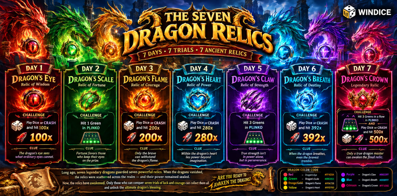WINDICE_7 Dragon Relics.jpg