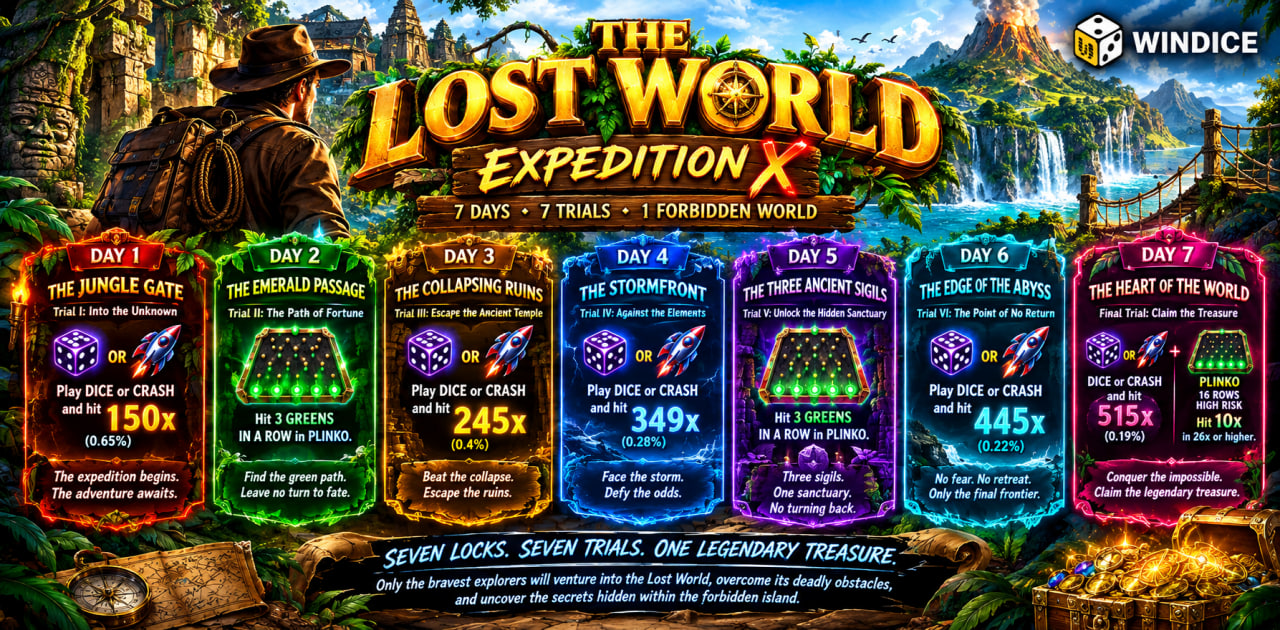 WINDICE_THE LOST WORLD_EXPEDITION X.jpg