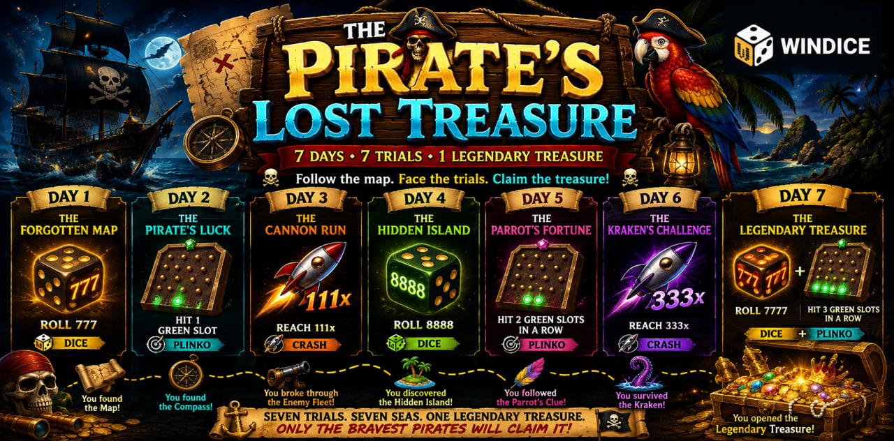 WINDICE_The Pirate's Lost Treasure.jpg